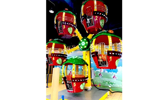 Ferris Wheel